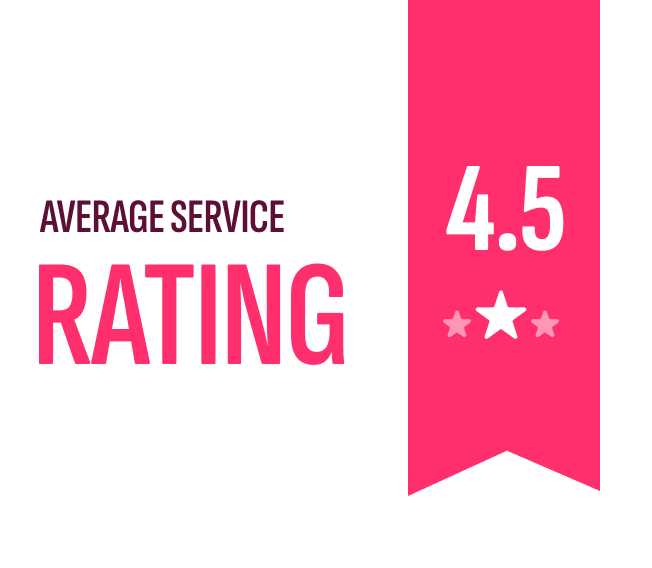 Quality You Can Trust